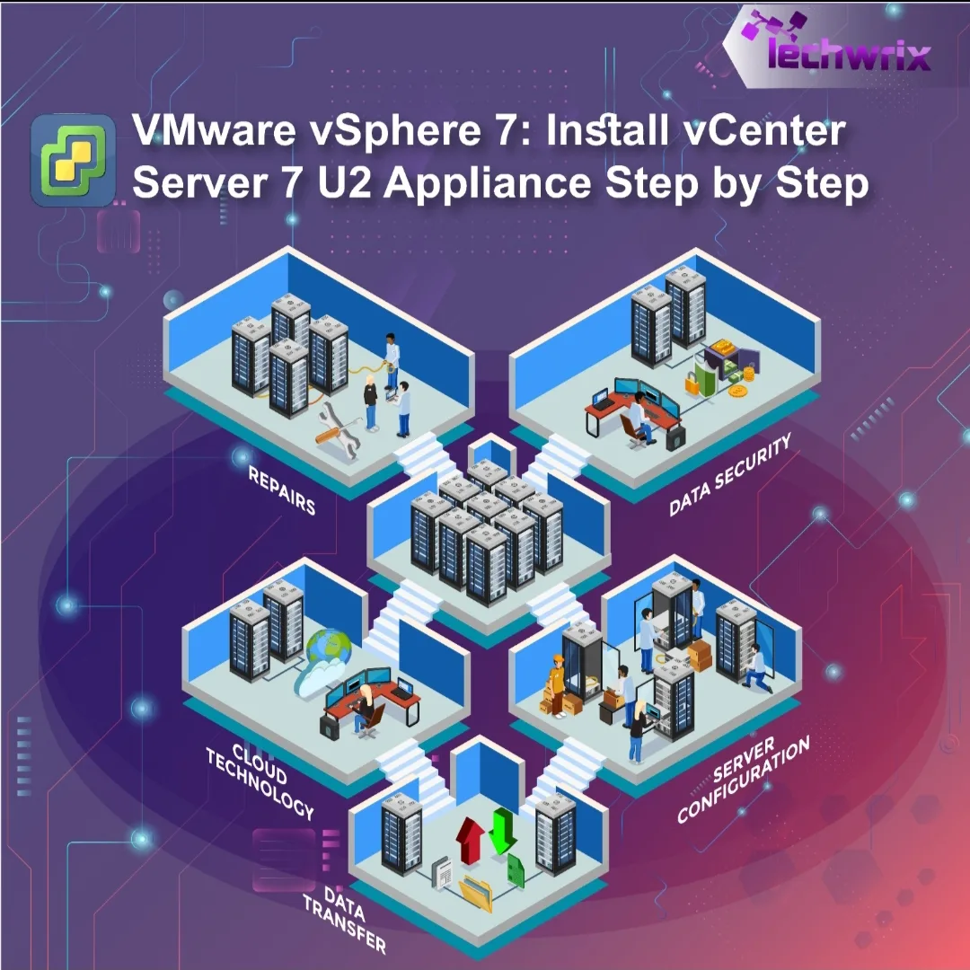 VMware VSphere 7: Install VCenter Server 7 U2 Appliance Step By Step ...